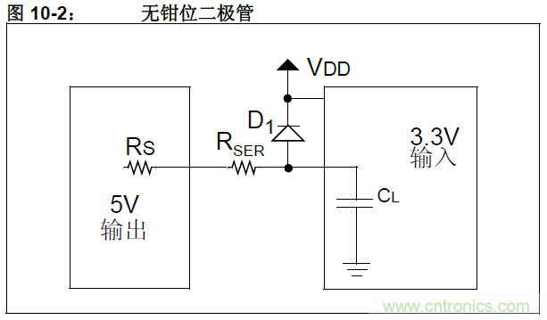 收藏！5V轉(zhuǎn)3.3V電平的19種方法技巧