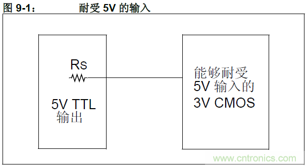 收藏！5V轉(zhuǎn)3.3V電平的19種方法技巧
