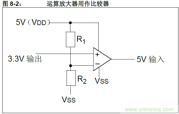 收藏！5V轉(zhuǎn)3.3V電平的19種方法技巧