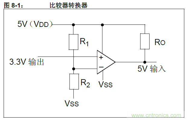 收藏！5V轉(zhuǎn)3.3V電平的19種方法技巧