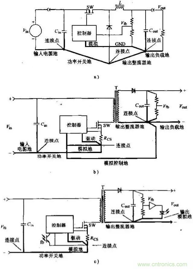 如何做好開關(guān)電源設計最重要的一步？（一）