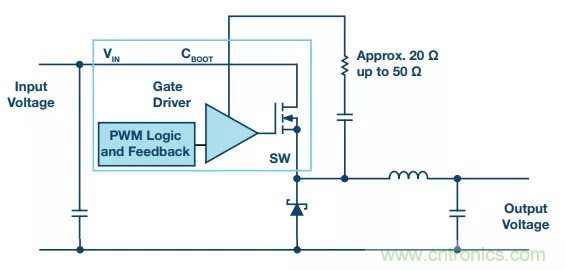 開關(guān)轉(zhuǎn)換時(shí)，最大效率與最小電磁干擾如何&ldquo;兼得&rdquo;？