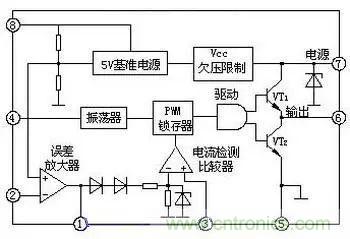 電源基礎電路圖集錦，工程師必備寶典！