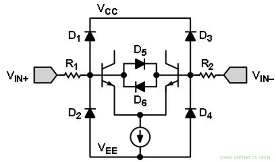 放大器集成過壓保護有多重要？
