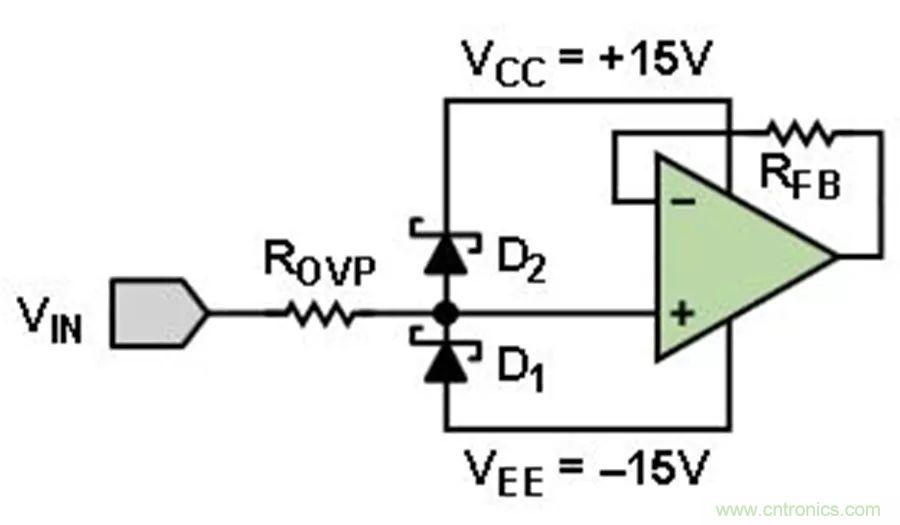 放大器集成過壓保護有多重要？