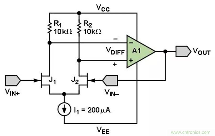 放大器集成過壓保護有多重要？