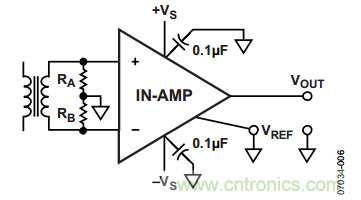 如何為偏置電流提供直流回路？正確示范 VS 錯誤示范