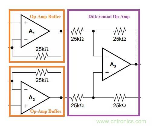 儀表放大器是什么？教你用普通的運(yùn)放來(lái)打造儀表放大器