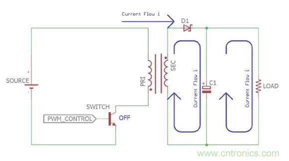 一文讀懂反激變換器種類、電路、效率、工作原理！