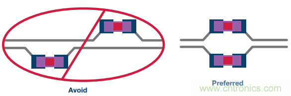 差分濾波器布局需要考慮的那些事兒，你get到了嗎？