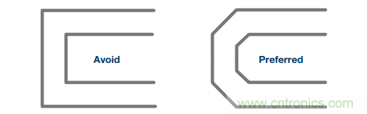 差分濾波器布局需要考慮的那些事兒，你get到了嗎？
