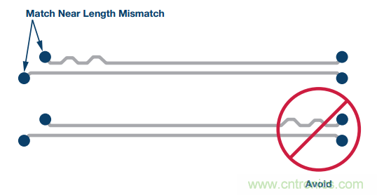 差分濾波器布局需要考慮的那些事兒，你get到了嗎？