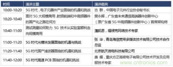 360度視角，一文帶你全覽第94屆中國電子展同期活動！