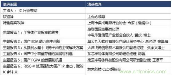 360度視角，一文帶你全覽第94屆中國電子展同期活動！