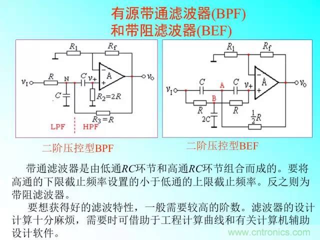 濾波電路大全，收藏以備不時之需！