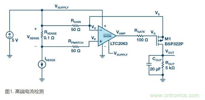 為什么MOSFET柵極前要放100 &Omega; 電阻？為什么是 100 &Omega;？