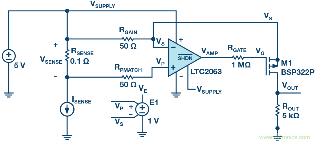 為什么MOSFET柵極前要放100 &Omega; 電阻？為什么是 100 &Omega;？