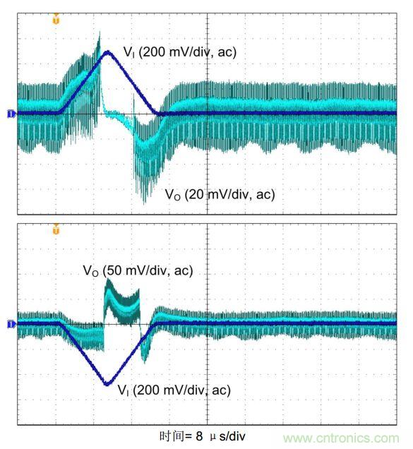 是否存在實(shí)現(xiàn)DC/DC電壓轉(zhuǎn)換的通用工具？