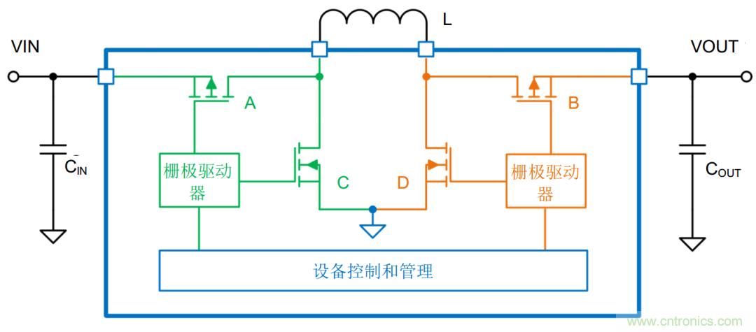 是否存在實(shí)現(xiàn)DC/DC電壓轉(zhuǎn)換的通用工具？
