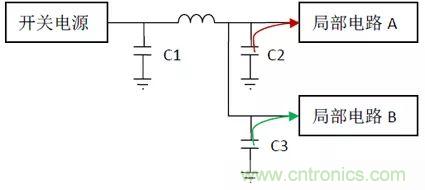 如何使用電源設(shè)計(jì)中的電容：鋁電解電容/瓷片電容/鉭電容？