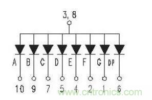 詳解數(shù)碼管使用方法 詳解數(shù)碼管使用方法