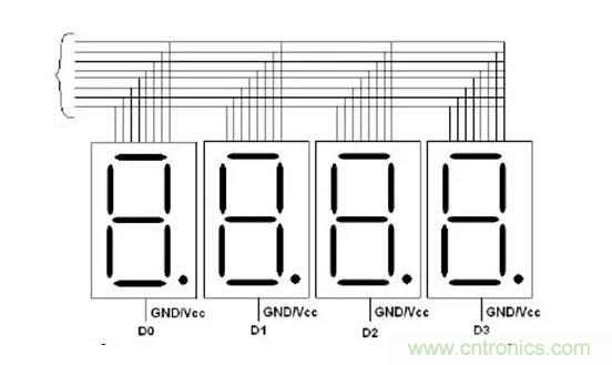 詳解數(shù)碼管使用方法 詳解數(shù)碼管使用方法