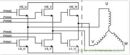 如何匹配門極驅(qū)動(dòng)器，來增強(qiáng)型GaN功率晶體管？