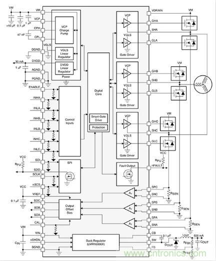 如何匹配門極驅(qū)動(dòng)器，來增強(qiáng)型GaN功率晶體管？