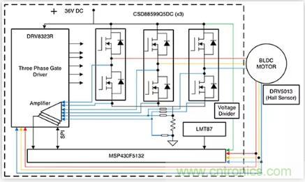 如何匹配門極驅(qū)動(dòng)器，來增強(qiáng)型GaN功率晶體管？