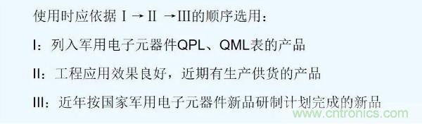 元器件應(yīng)用可靠性如何保證，都要學(xué)習(xí)航天經(jīng)驗(yàn)嗎？