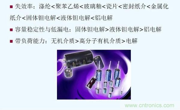 元器件應(yīng)用可靠性如何保證，都要學(xué)習(xí)航天經(jīng)驗(yàn)嗎？