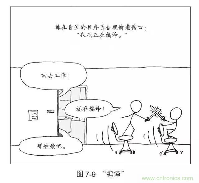 終于找到了一篇文章！通俗地講解計算機工作原理