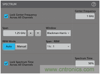 【基礎(chǔ)篇】示波器上的頻域分析利器 ，Spectrum View測試分析