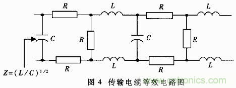 UART、RS-232、RS-422、RS-485之間有什么區(qū)別？