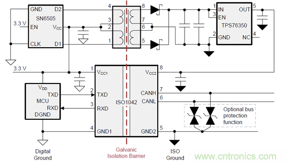 電動車新國標(biāo)如何應(yīng)對？TI 來提供BMS解決方案！