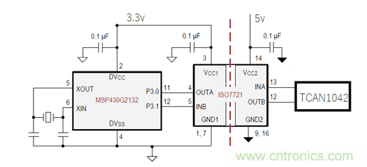 電動車新國標(biāo)如何應(yīng)對？TI 來提供BMS解決方案！