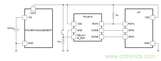 電動車新國標(biāo)如何應(yīng)對？TI 來提供BMS解決方案！