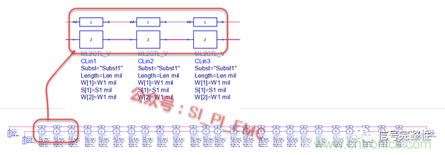 高速PCB設(shè)計(jì)時(shí)，保護(hù)地線要還是不要？