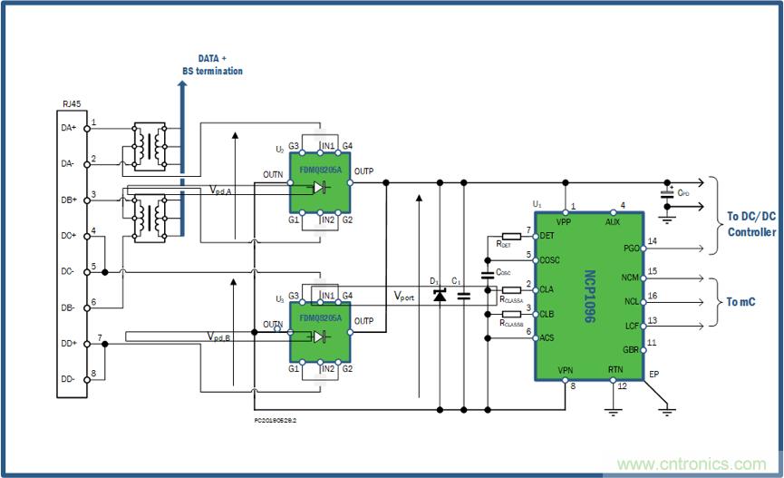 PoE以太網(wǎng)供電標(biāo)準(zhǔn)又升級(jí)了，你的PD控制器選好了嗎？