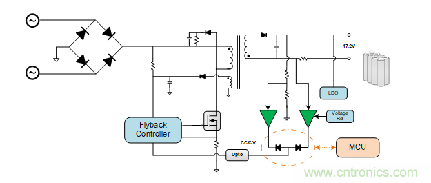 面臨掃地機(jī)器人設(shè)計(jì)挑戰(zhàn)？這六種情況可以用小型放大器搞定！