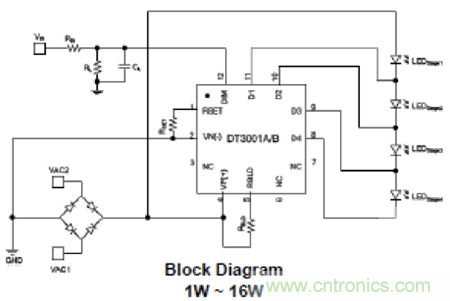 什么是光引擎技術(shù)？它是如何提高LED燈的可靠性的？