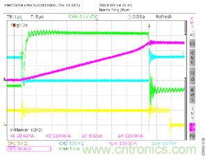 如何用隔離式柵極驅(qū)動器和LT3999 DC/DC轉(zhuǎn)換器驅(qū)動1200 V SiC電源模塊？