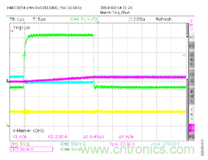 如何用隔離式柵極驅(qū)動器和LT3999 DC/DC轉(zhuǎn)換器驅(qū)動1200 V SiC電源模塊？