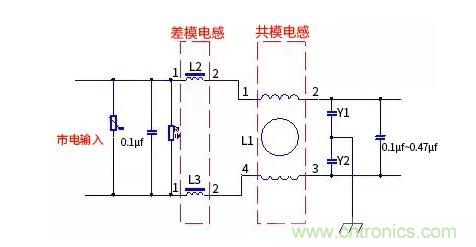 如何識(shí)別共模電感和差模電感？其實(shí)很簡(jiǎn)單