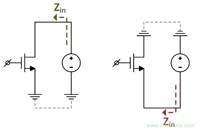 如何避免&ldquo;接地錯(cuò)覺&rdquo;？工程師該知道的