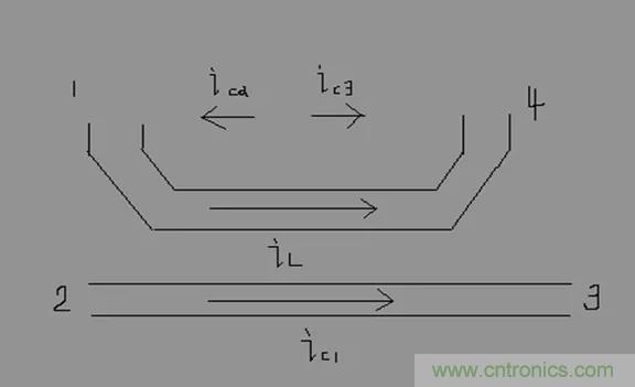 干貨收藏！常用天線、無(wú)源器件介紹