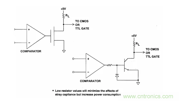 詳解運算放大器與比較器的區(qū)別，看了都說懂了~