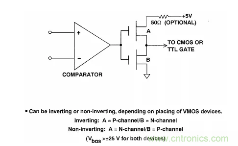 詳解運算放大器與比較器的區(qū)別，看了都說懂了~