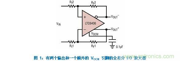 差分 I/O 放大器在一個單端應用中該如何使用？又會發(fā)生怎樣的效果？