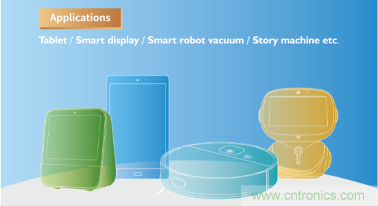瑞芯微參展CES2020亮點全覽，五大展區(qū)芯技術(shù)亮相
